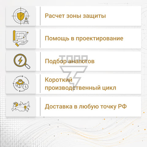 Мачта молниеприемная серии МСАП 15м Головка удароприемная 5/8